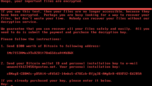 If all IT systems fail If all IT systems fail
